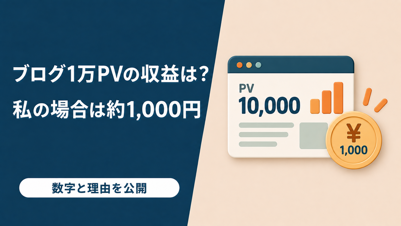ブログ月間1万PVの収益は私のゲームブログで約1,000円だった実例